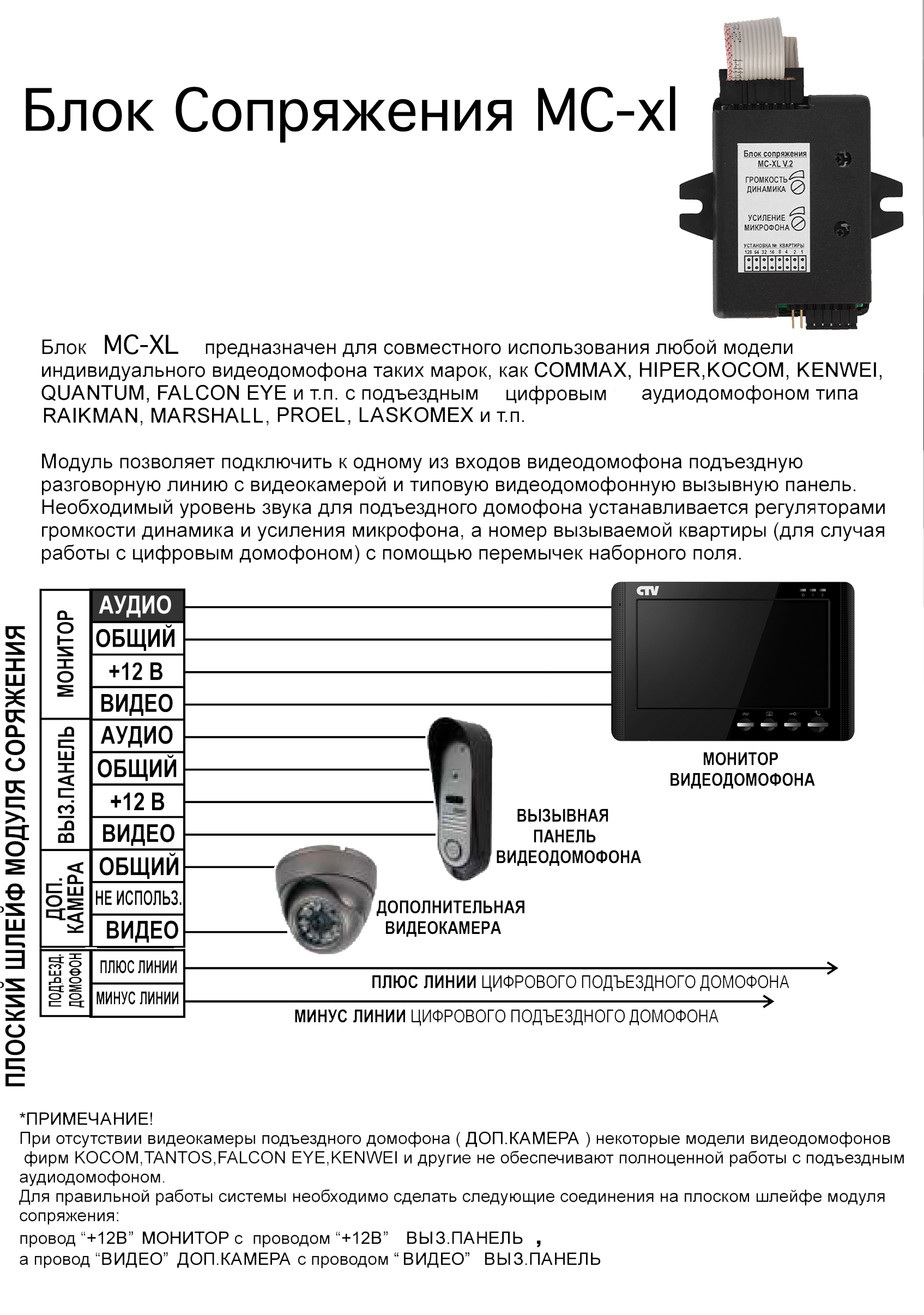 Блок сопряжения MC XL. Блоки сопряжения - LOCKCENTR.